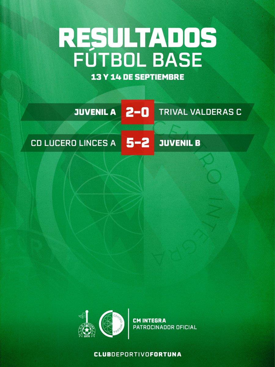 RESULTADOS | Fútbol Base

#VamosFortuna