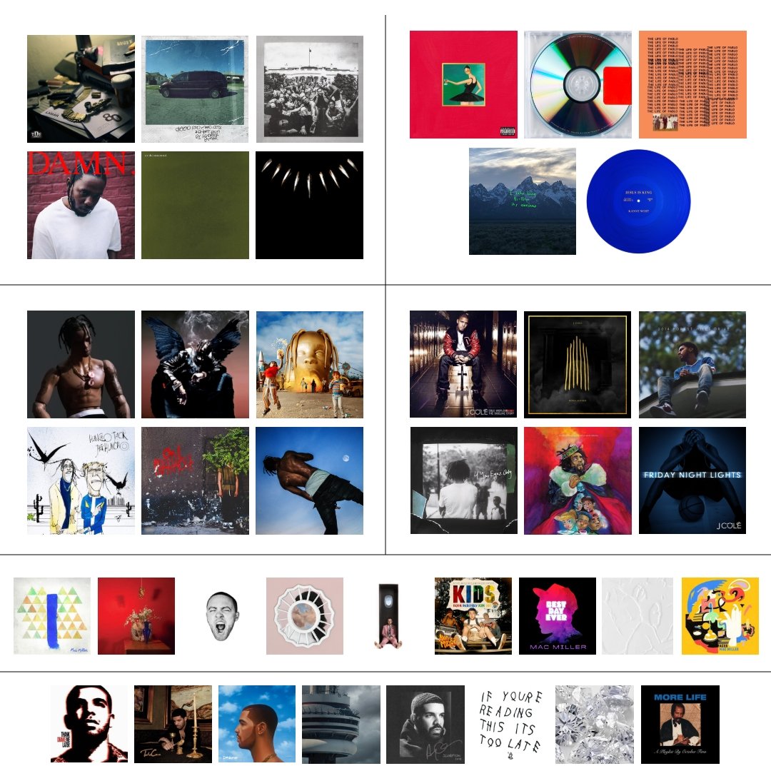 Hip Hop By The Numbers tweet media