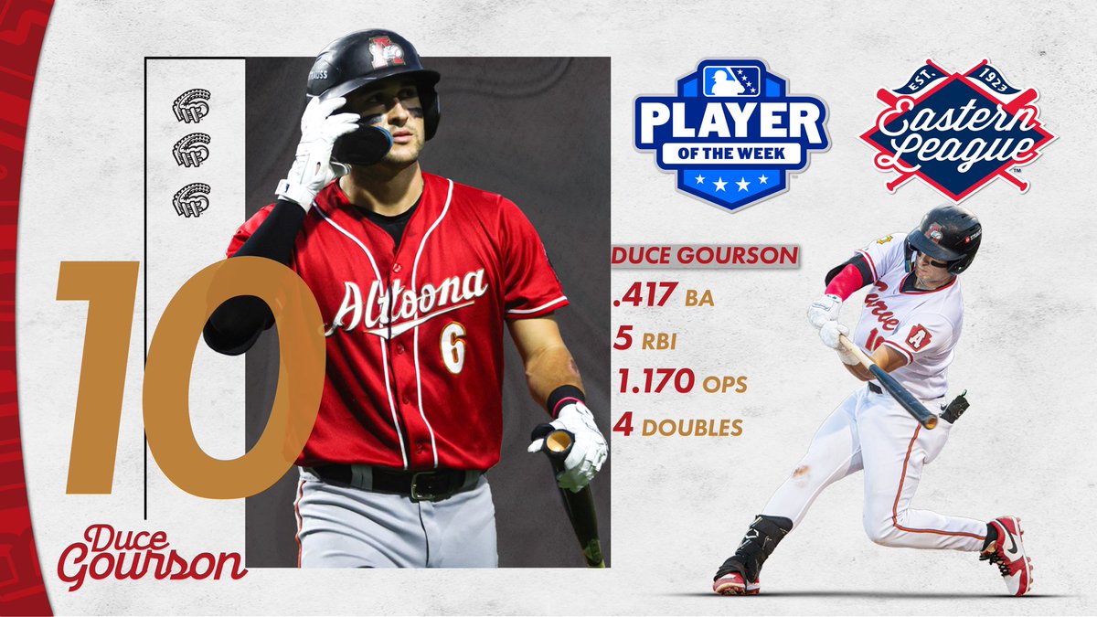 Altoona Curve tweet media