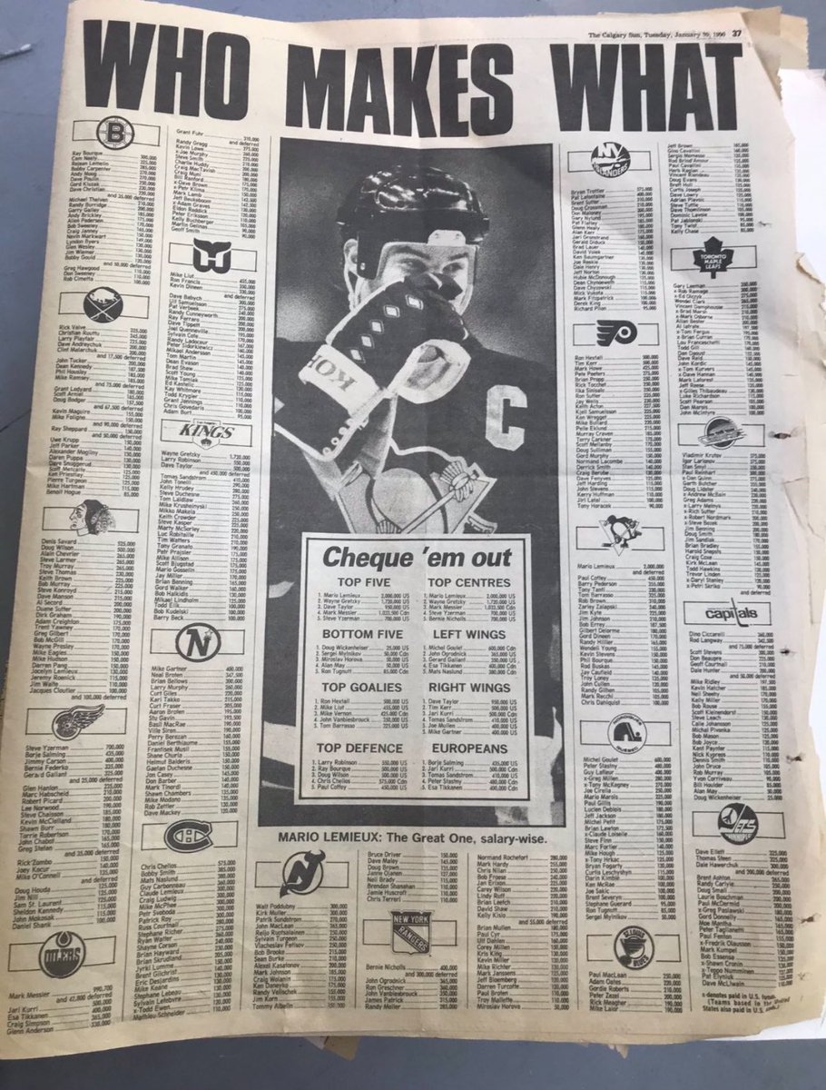 This is from 1990, 2 years before Bob Goodenow took over the NHLPA and before mandatory salary disclosure. Once Bob got to work for the players, NHL salaries took off.  <a href="/NHLPA/">NHLPA</a>