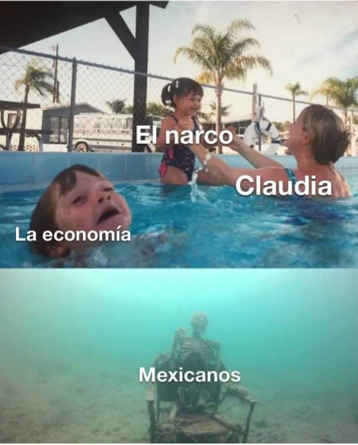 Así va el sexenio de Claudia.