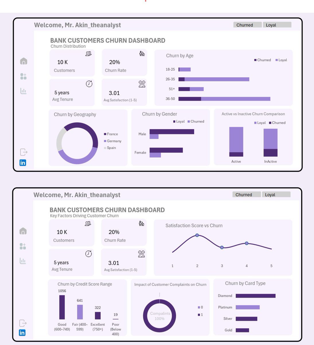 Mr_Akinlabi's tweet image. I’m a data analyst, I can help you solve your business problems , derive insights and help improve sales performance.
Send a dm let’s work together. 😁