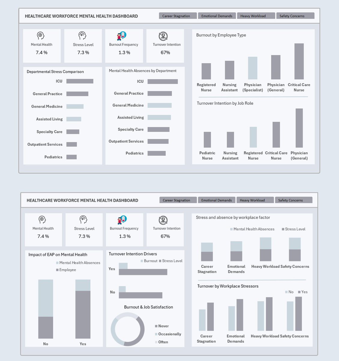 Mr_Akinlabi's tweet image. I’m a data analyst, I can help you solve your business problems , derive insights and help improve sales performance.
Send a dm let’s work together. 😁