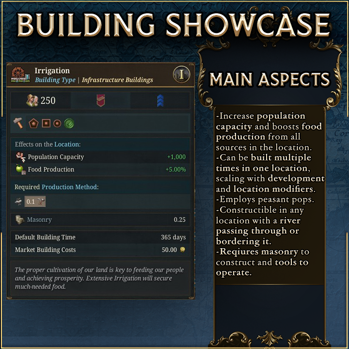 In EU5, every location has a population capacity that limits how many pops can live there. Every pop needs food to survive. The Irrigation building boosts both population capacity and food production, but only in locations with a river.