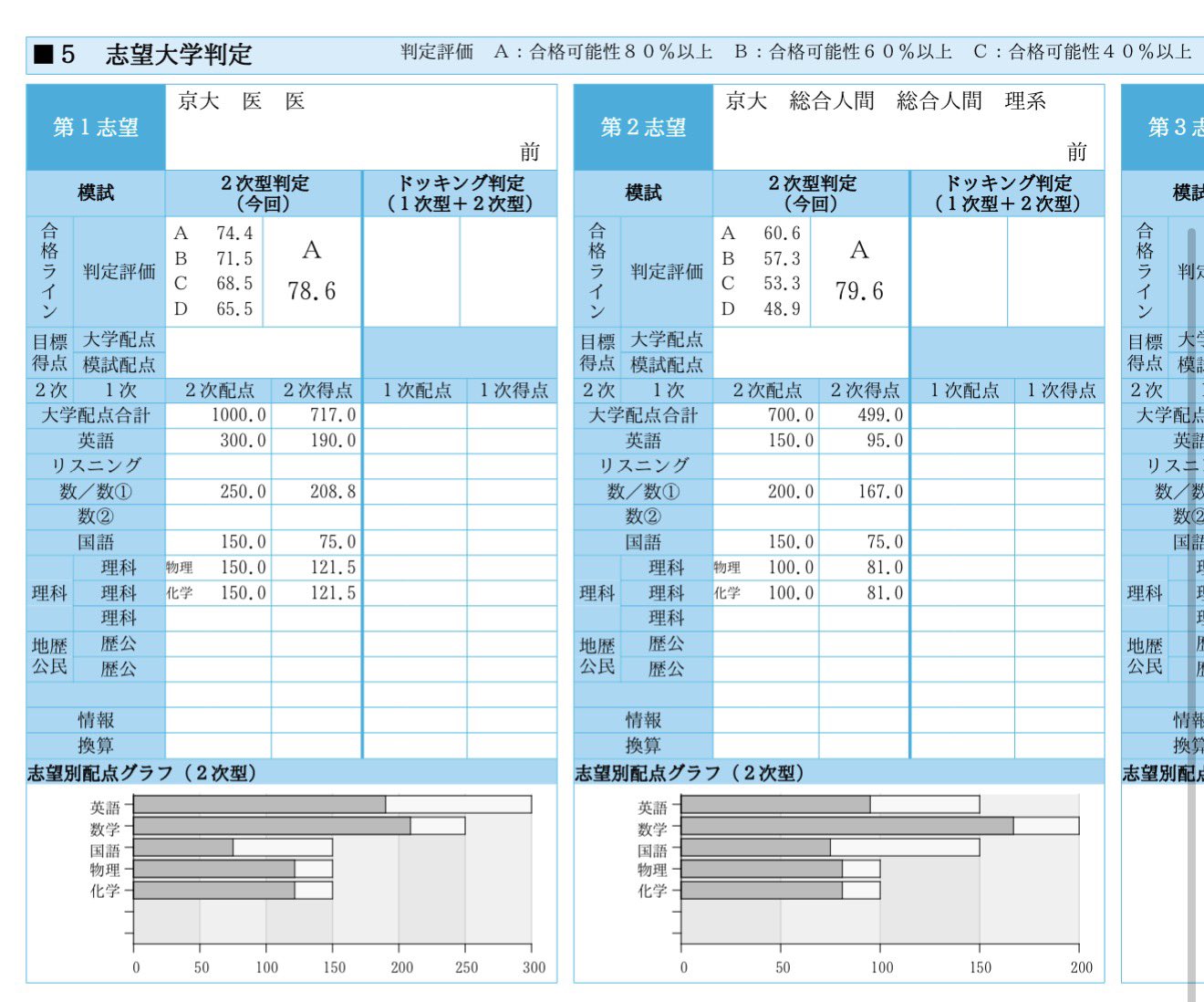 【最新版】2025年度 第２回東大入試実戦模試 wp11img_1244_r.jpg