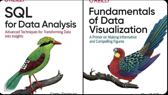 Shruti_0810's tweet photo. Dear Data Analyst/Scientist.

Read these books and you'll be miles ahead in your Data journey.

To get it: 

1. Follow me (so I can DM you) 
2. Like and retweet 
3. Reply with "Data" https://t.co/9Xr9UzWhIF