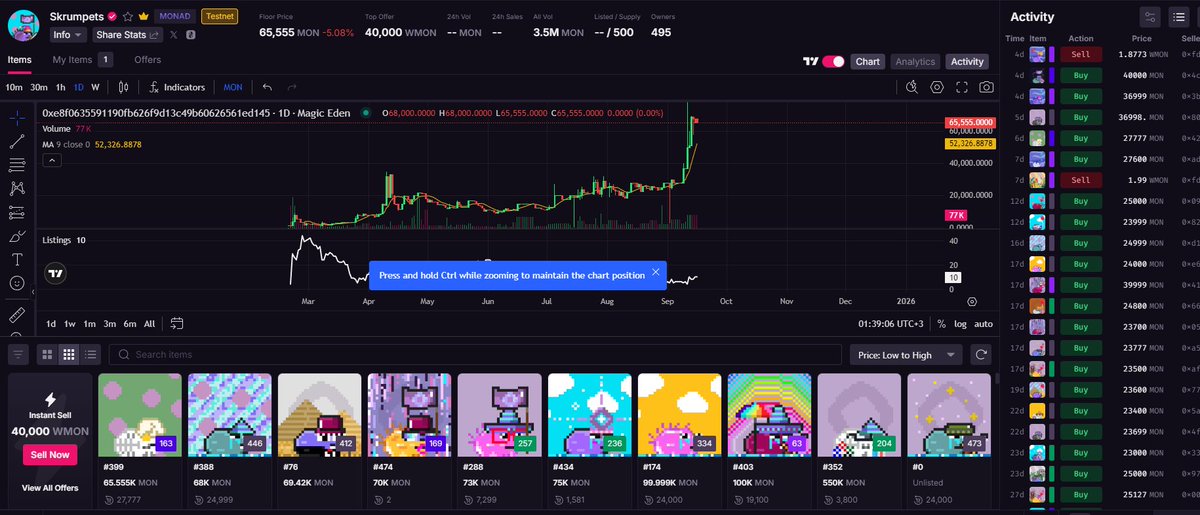 People want to have skrumpets and are willing to pay 40,000 mon, but no one is selling them

even after we received $1,000 for them, we are not selling them

<a href="/skrumpeys/">skrumpeys</a> are a cult. DN