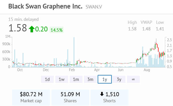 The TSX Dude tweet media