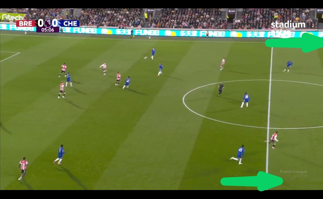 ajidot's tweet photo. @brendana85 @Just_chelseafc Fofana was never good.
See Hato on the left and Fofana on the right at 5:06 and 5:10.
Very lazy player. https://t.co/qnXPW9ZwwG