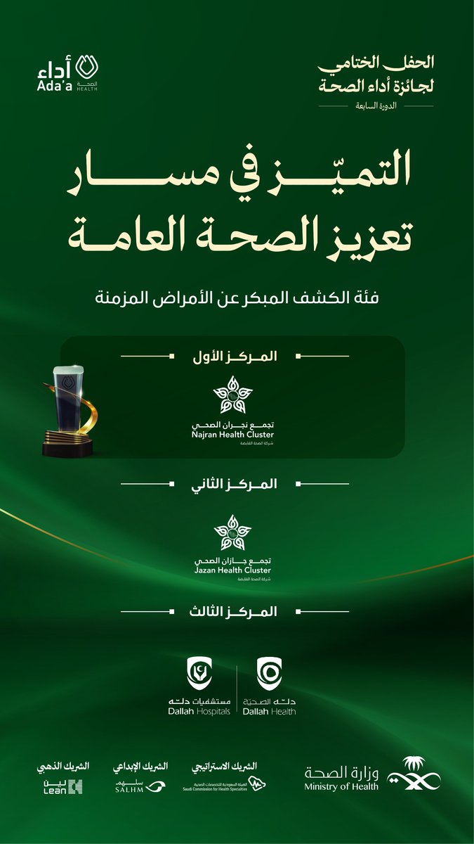 يديكم الممتدّة.. أهل لكلّ ما تَوَدّه
#جائزة_أداء_الصحة.