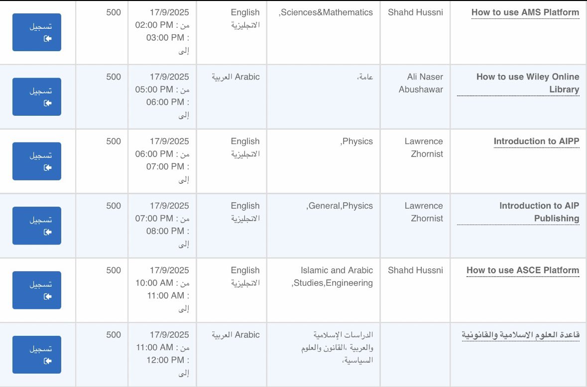 المكتبة الرقمية السعودية SDL tweet media