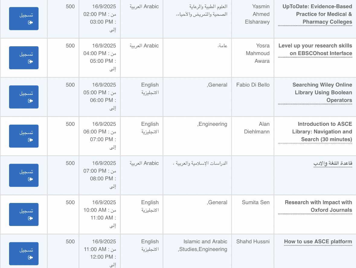 المكتبة الرقمية السعودية SDL tweet media