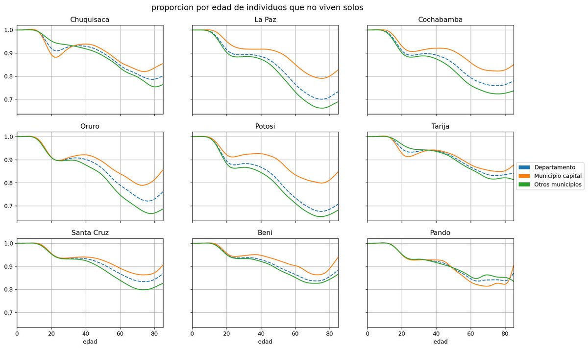 Eduardo Arraya tweet media