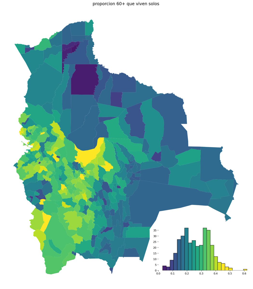 Eduardo Arraya tweet media