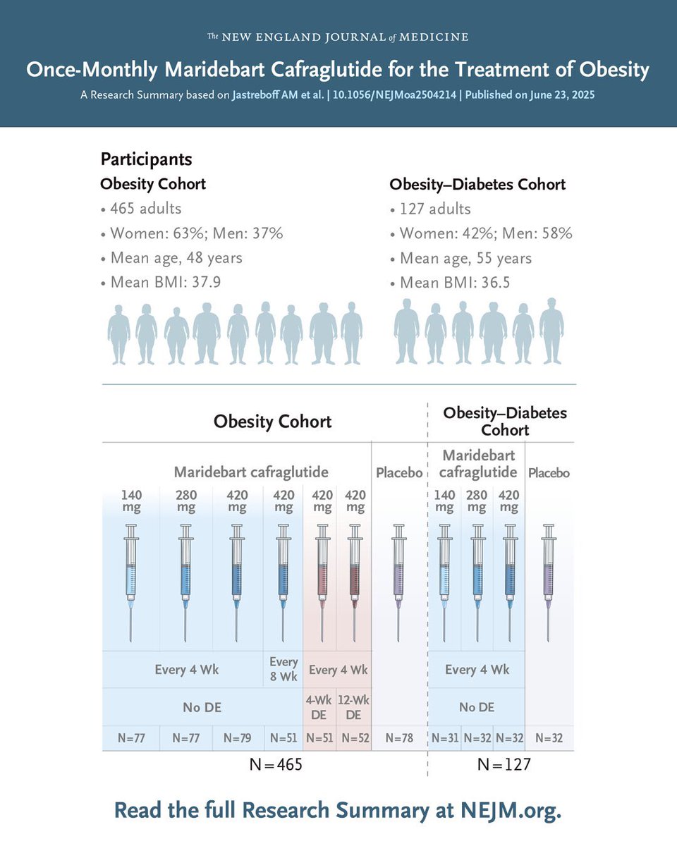 بندر الصقري tweet media
