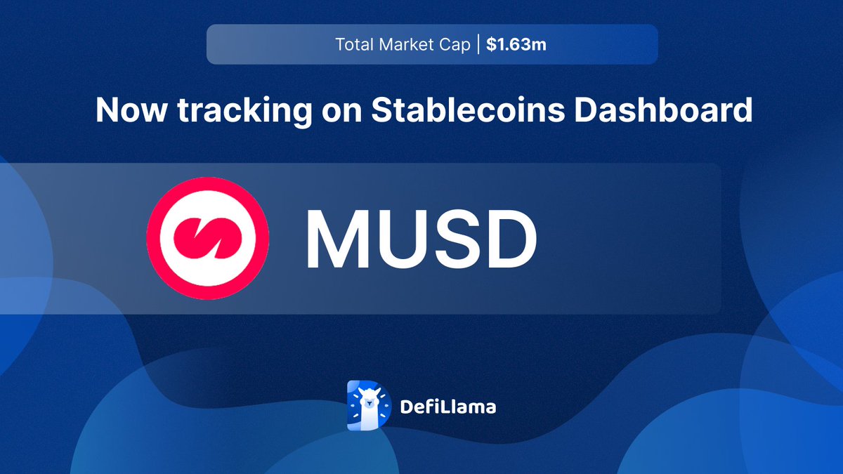 Now tracking <a href="/MezoNetwork/">Mezo</a>' MUSD coin on our Stablecoins Dashboard

MUSD uses a CDP (collateralized debt position) model. Every outstanding MUSD is redeemable for Bitcoin. $1 in BTC collateral can be used to mint 1 MUSD
