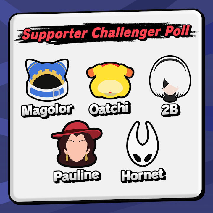 ICYMI: The new Challenger Approaching episode included a poll for the next one!  Anyone supporting the channel--through Patreon or Youtube Memberships--have 3 more days to vote on who goes next.

Current standings:
T-1st: Magolor
T-1st: Pauline
3rd: Oatchi
T-4th: 2B
T-4th: Hornet