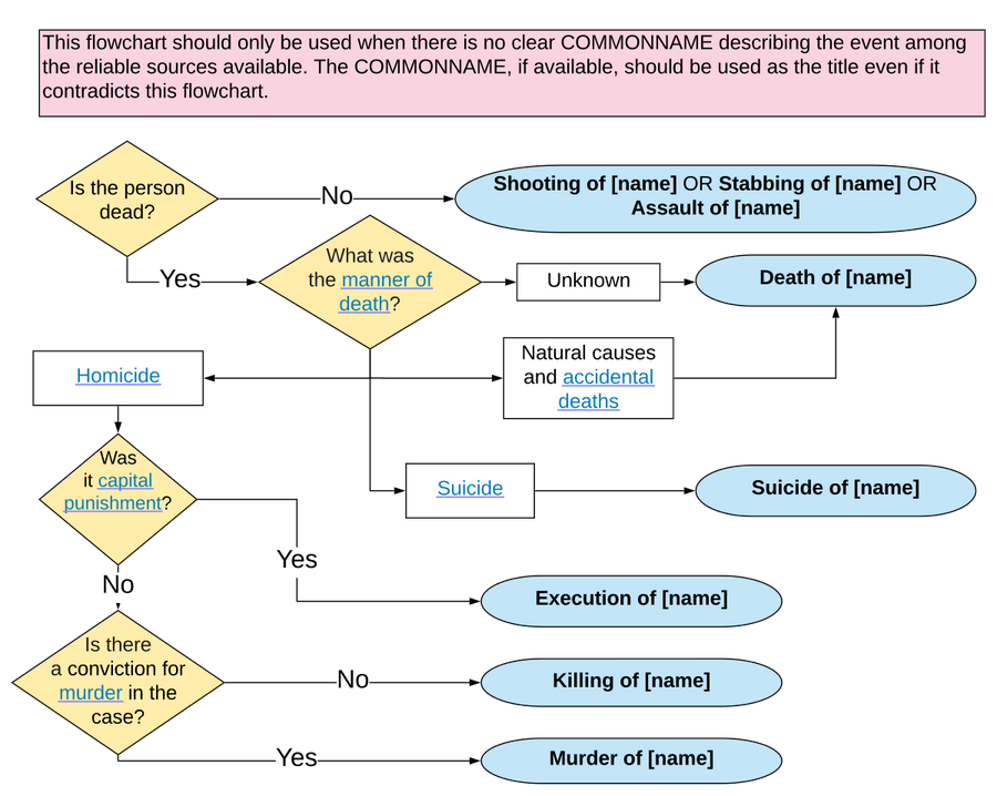 Salvatore GNUcci tweet media