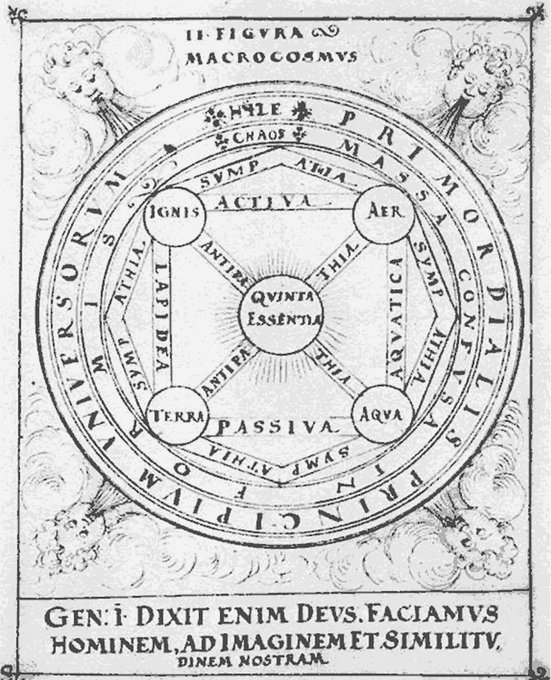 alquimiaroja's tweet photo. 📖 La Abundancia fluirá en tu vida si aplicas la Alquimia de los 4 elementos 🜃🜁🜄🜂

No es magia. Es transformación interna.

Los antiguos alquimistas lo sabían: alinea Tierra, Aire, Agua y Fuego en ti... y el oro se manifestará.

🧵 Hilo 👇 https://t.co/74gjMzuxEW