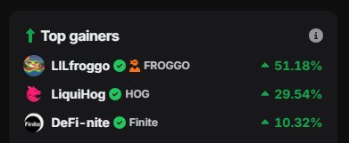 AlgoKnitter's tweet image. Great to see $FROGGO as the top gainer this morning! I've put over 17k $algo into it since launch, zero sells. Algo fam starting to believe