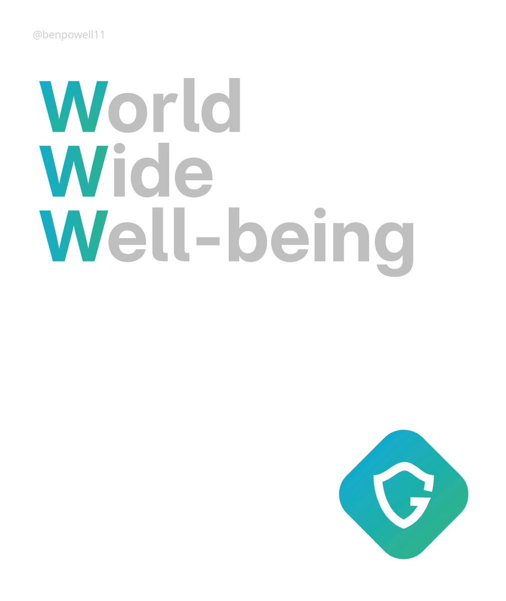 benpowelldesign's tweet image. WWW.👨🏻‍💻@OneMinuteBriefs x @GuardioSecurity #GuardioProtection