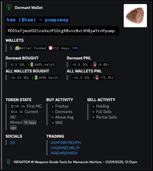 infantem_io's tweet photo. #FeedThePeople $92k -> $12.5M
$ham $54K -> $5M
$TRADER $142k -> $4M
#STREAMER $37k -> $38M https://t.co/AXsg8D7XXf