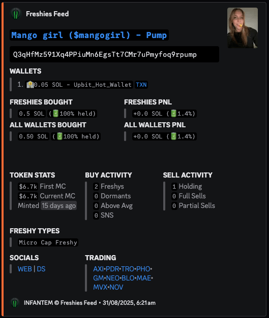 infantem_io's tweet photo. #Groyper $119k -> $5.5M
#STREAMGUY $179K -> $3.2M
#Clipcoin $11k -> $5.9M
#mangogirl $6k -> $1.5M https://t.co/BpUVyjZfir