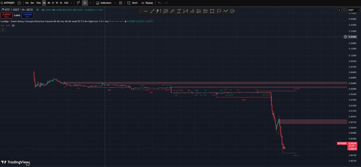 RAHIBWEB tweet media