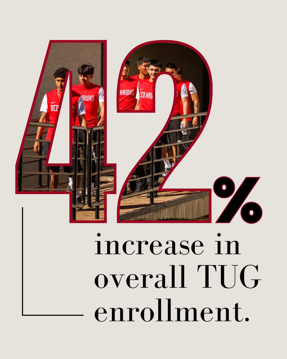 SimpsonU's tweet image. #simpsonrising