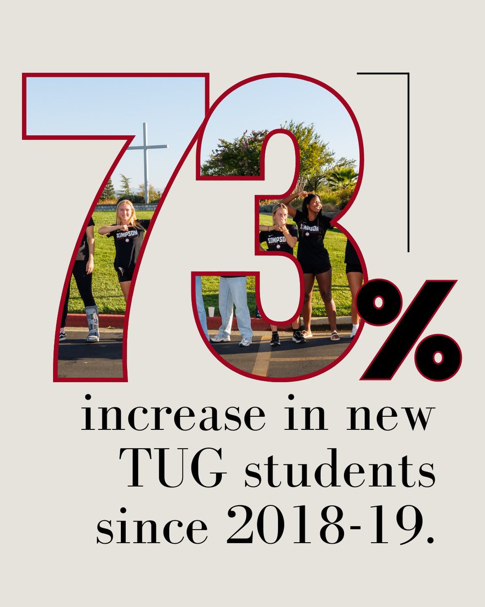 SimpsonU's tweet image. #simpsonrising