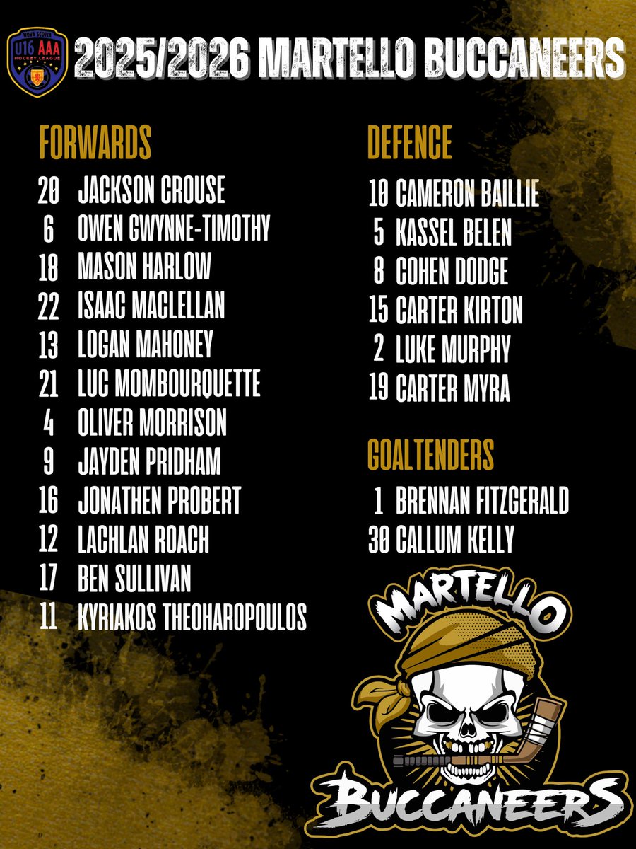 Introducing your 2025/2026 Martello Buccaneers! 🏴‍☠️ 🏴‍☠️ 🏴‍☠️