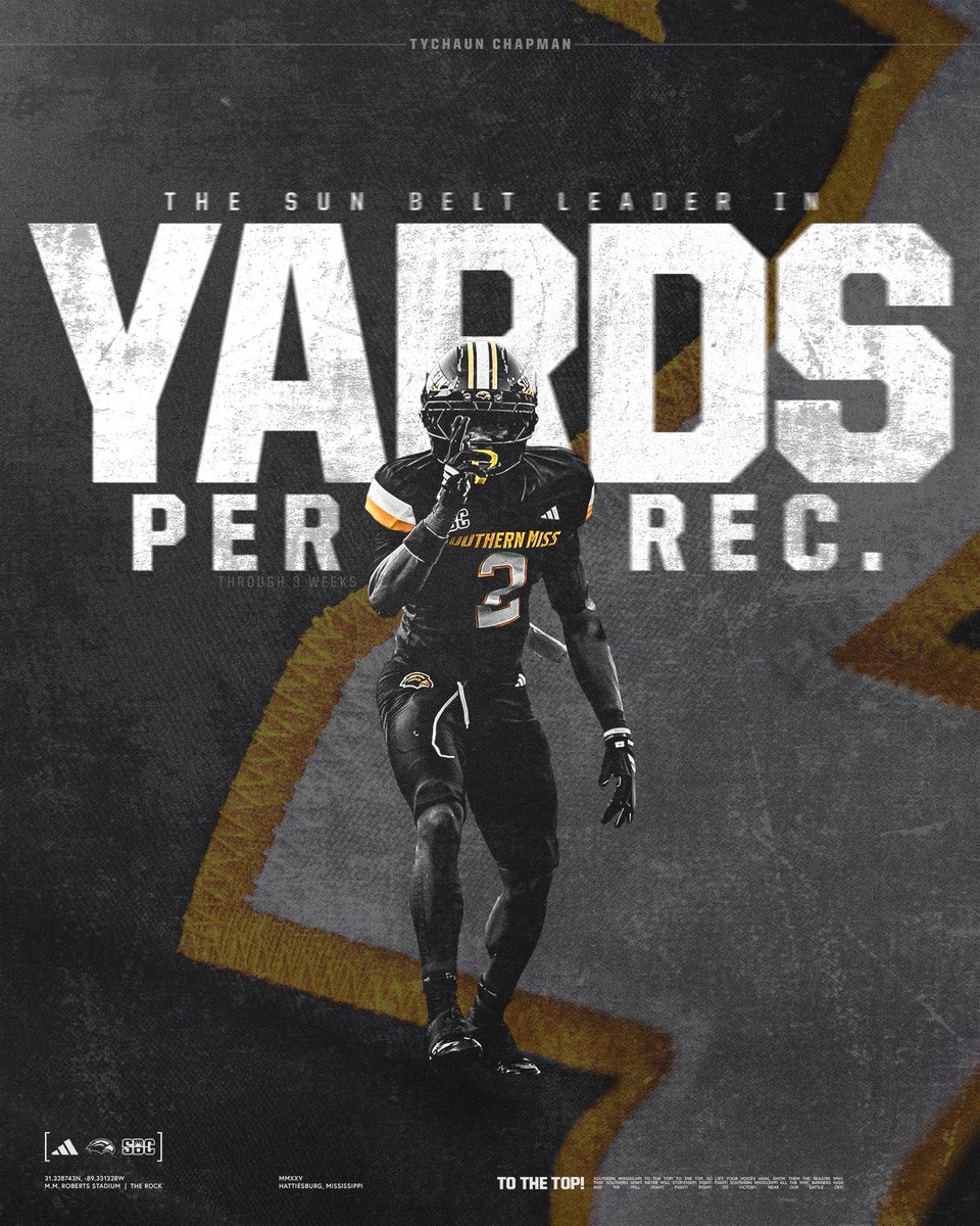 Southern Miss Football (@southernmissfb) on Twitter photo Doc 📈 🆙 🚀 
<a href="/ChapmanTychaun/">Tychaun Chapman ( Doc )</a> leads the Sun Belt in yards per reception through week three Doc 📈 🆙 🚀 
<a href="/ChapmanTychaun/">Tychaun Chapman ( Doc )</a> leads the Sun Belt in yards per reception through week three