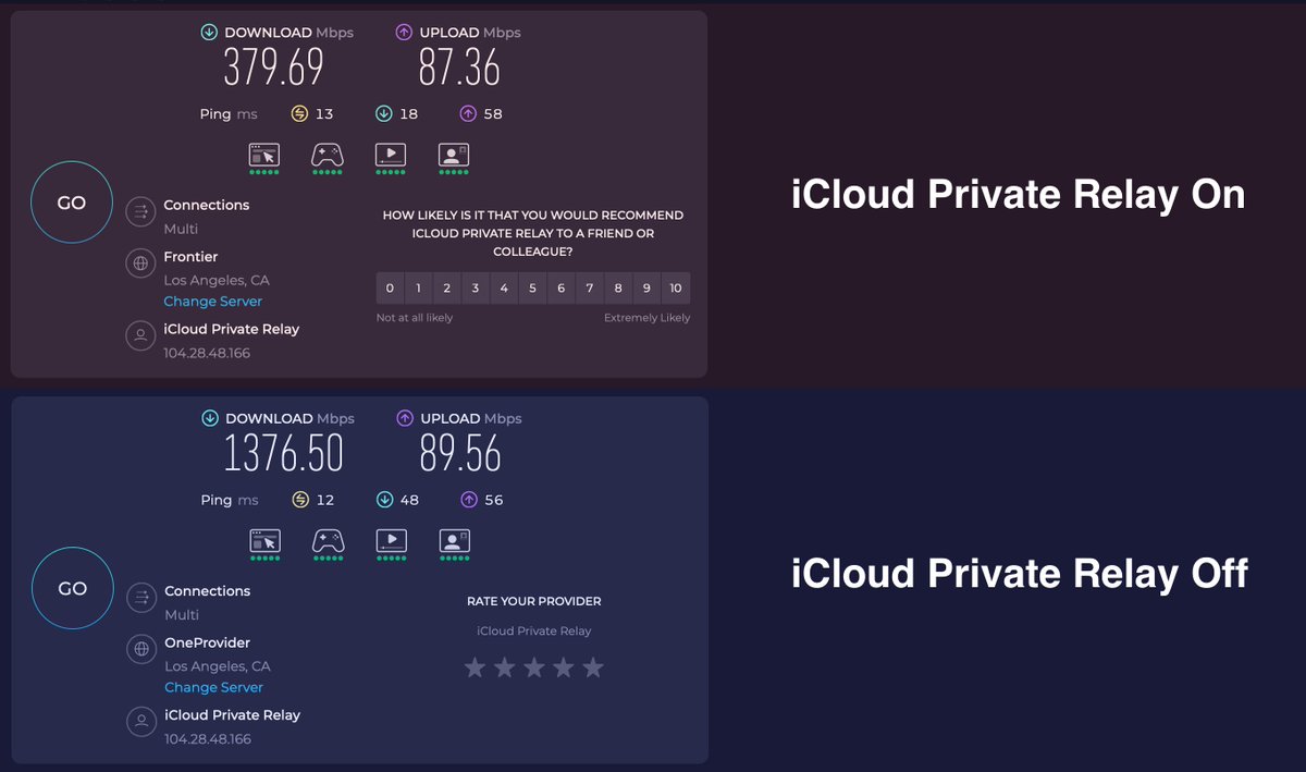 Found the culprit for my slow download speeds: iCloud Private Relay