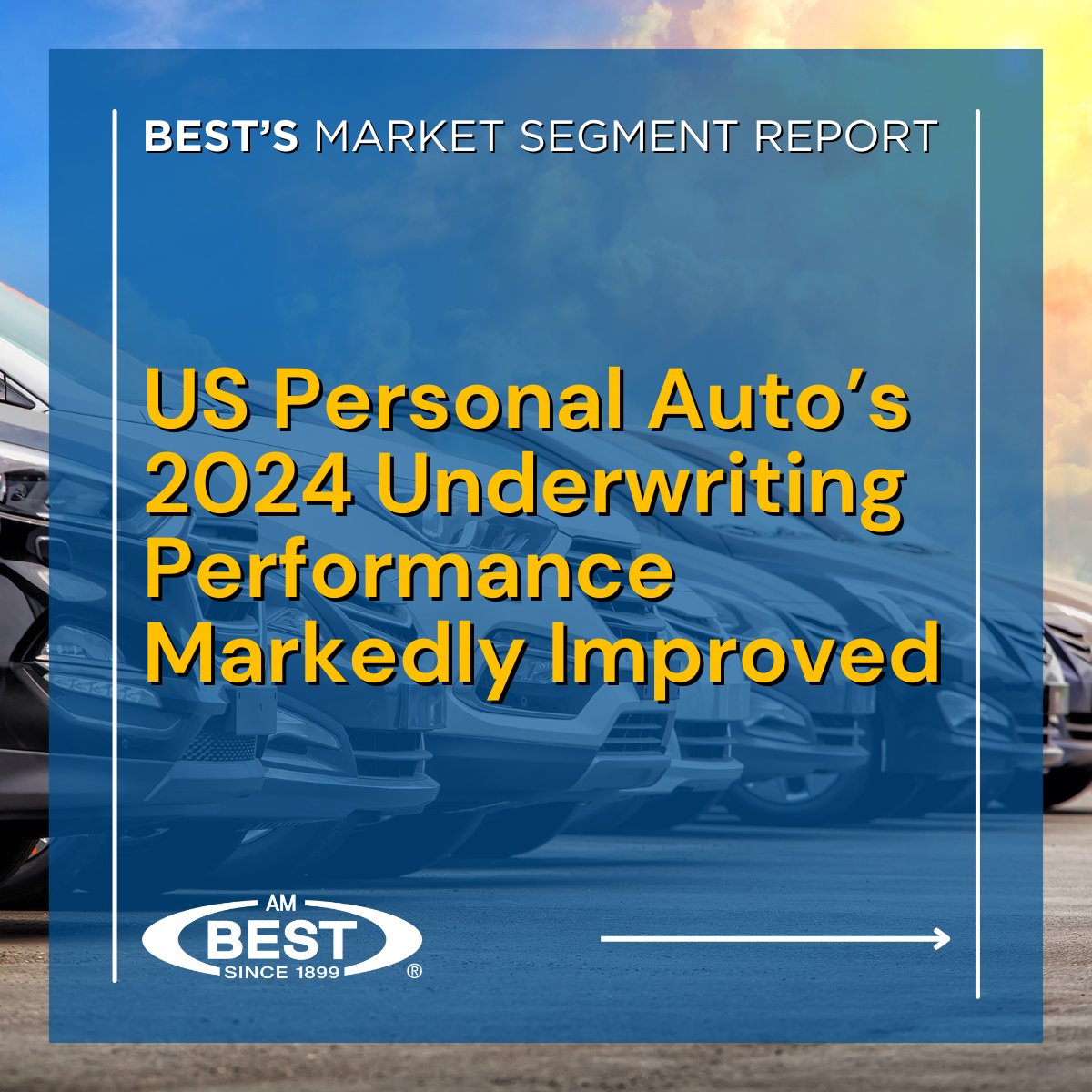 AMBestCo's tweet image. Learn more: bit.ly/3Ipc39c

#Personalauto #insurers saw the segment’s first-half 2025 direct loss ratio fall again from the same two previous six-month periods, significant rebound experienced in 2024 may carry over.

#insurance #autoinsurance #AMBestMarketSegmentReport
