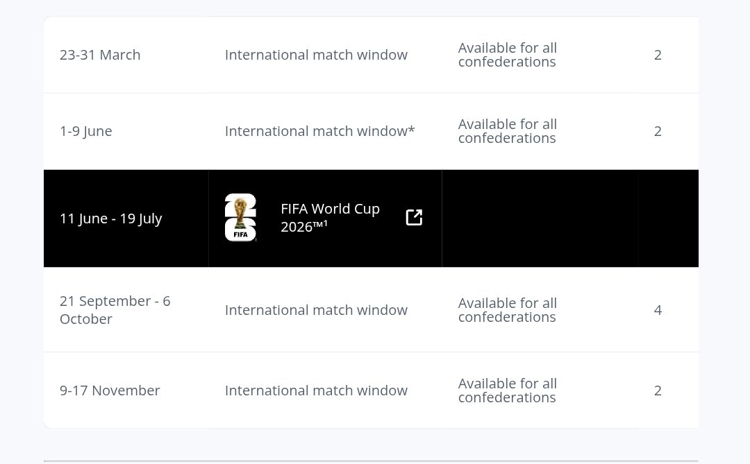 Three-week international breaks confirmed. FIFA combining September &amp; October windows from 2026. Teams can play up to four games. These will be Nations League ties for Scotland next year.
#TartanArmy 🏴󠁧󠁢󠁳󠁣󠁴󠁿