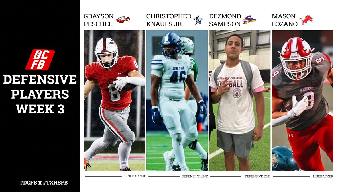 Now to the D-fence

<a href="/graysonpeschel5/">Grayson Peschel</a> 
<a href="/ChrisKnaulsJR/">Christoper Knauls Jr</a> 
<a href="/the1andonlydez/">Dezmond sampson</a> 
<a href="/LoZanoMason2026/">Mason Lozano</a> 

dentoncountyfb.com/week-3-defensi…

#DCFB x #TXHSFB
