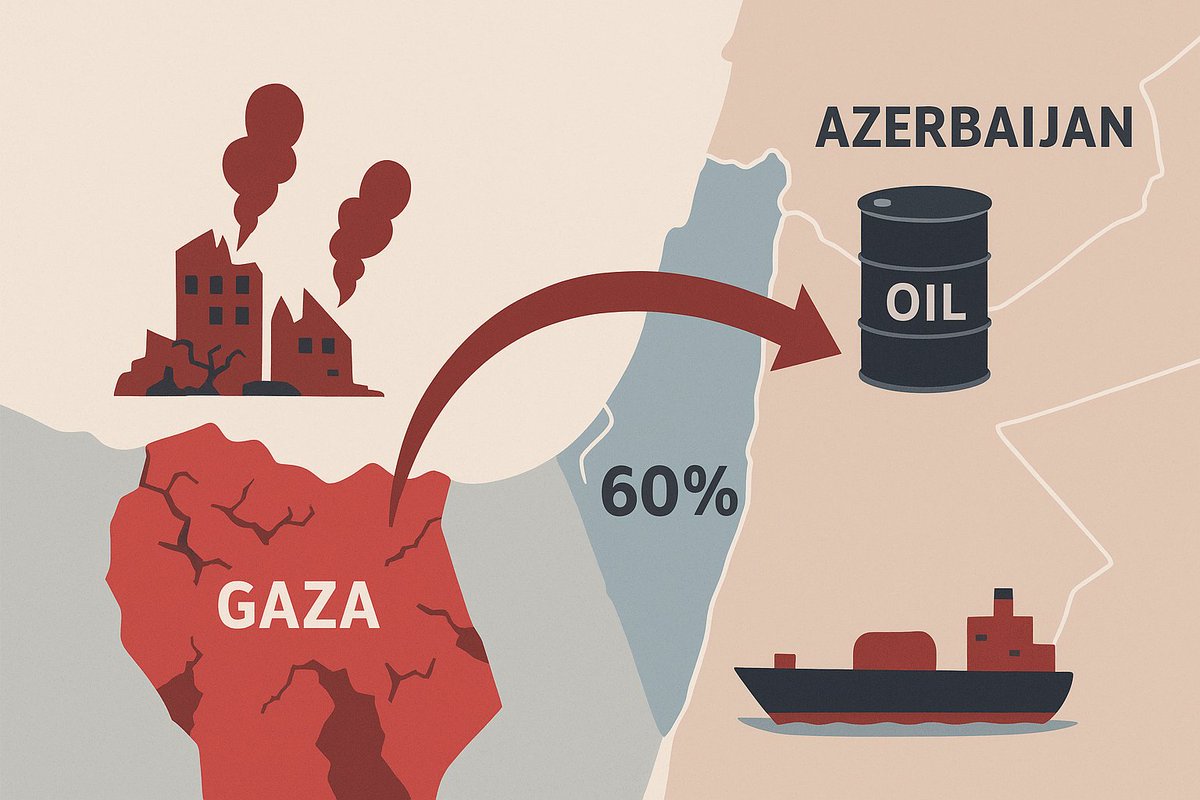And Alıyev gang of Azərbaycan sell oil to Israel to continue bomb Gaza. Hypocrite