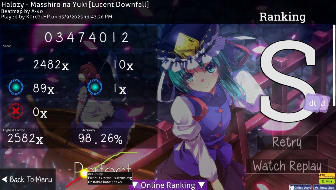 K0rd31HP tweet media