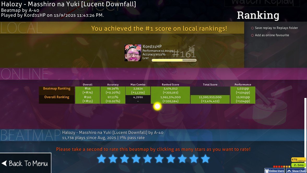 K0rd31HP tweet media