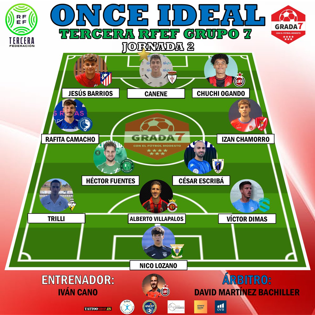 ONCE IDEAL| Os dejamos el #OnceIdeal de la jornada 2️⃣ en el Grupo 7⃣ de Tercera RFEF con los más destacados del fin de semana 👇🏻

👨🏻‍🏫 ENTRENADOR: <a href="/IvanCano13/">Iván Cano Valera</a> (<a href="/UnionAdarve/">AD Unión Adarve</a> )

⚖️ ÁRBITRO: David Martínez Bachiller

🔝 JUGADOR ⭐: Canene (<a href="/rcdcarabanchel/">Real Club Deportivo Carabanchel</a> )