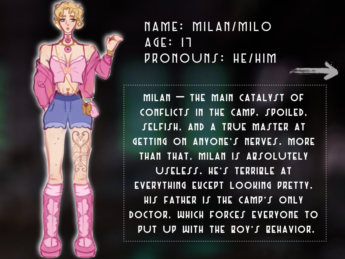 Refugethreshold's tweet photo. 💟 Someone loves him, most people hate him, but no one ignores — meet Milan 

#visualnovel #vn #gamedev #characterdesign #gamedevelopment https://t.co/urpv0qfu4d