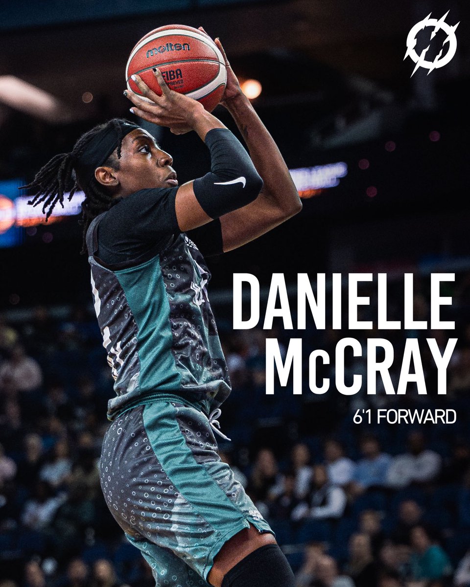 Oaklands Wolves Basketball tweet media