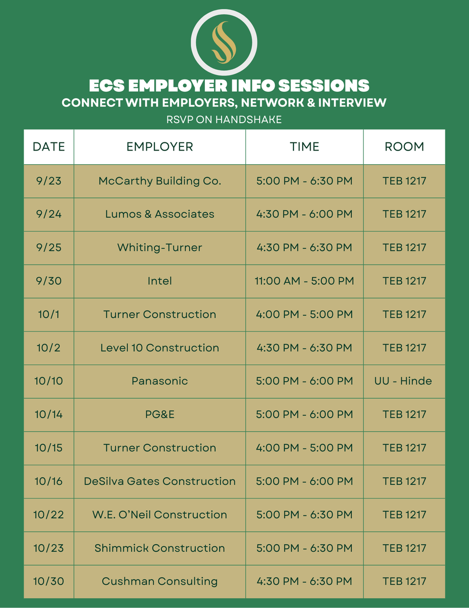 SacStateECS's tweet image. This September and October, the College of Engineering &amp;amp; Computer Science at Sacramento State is hosting a series of Employer Information Sessions leading up to and following our Fall Internship &amp;amp; Career Fair on October 10th.

📩 RSVP on Handshake!