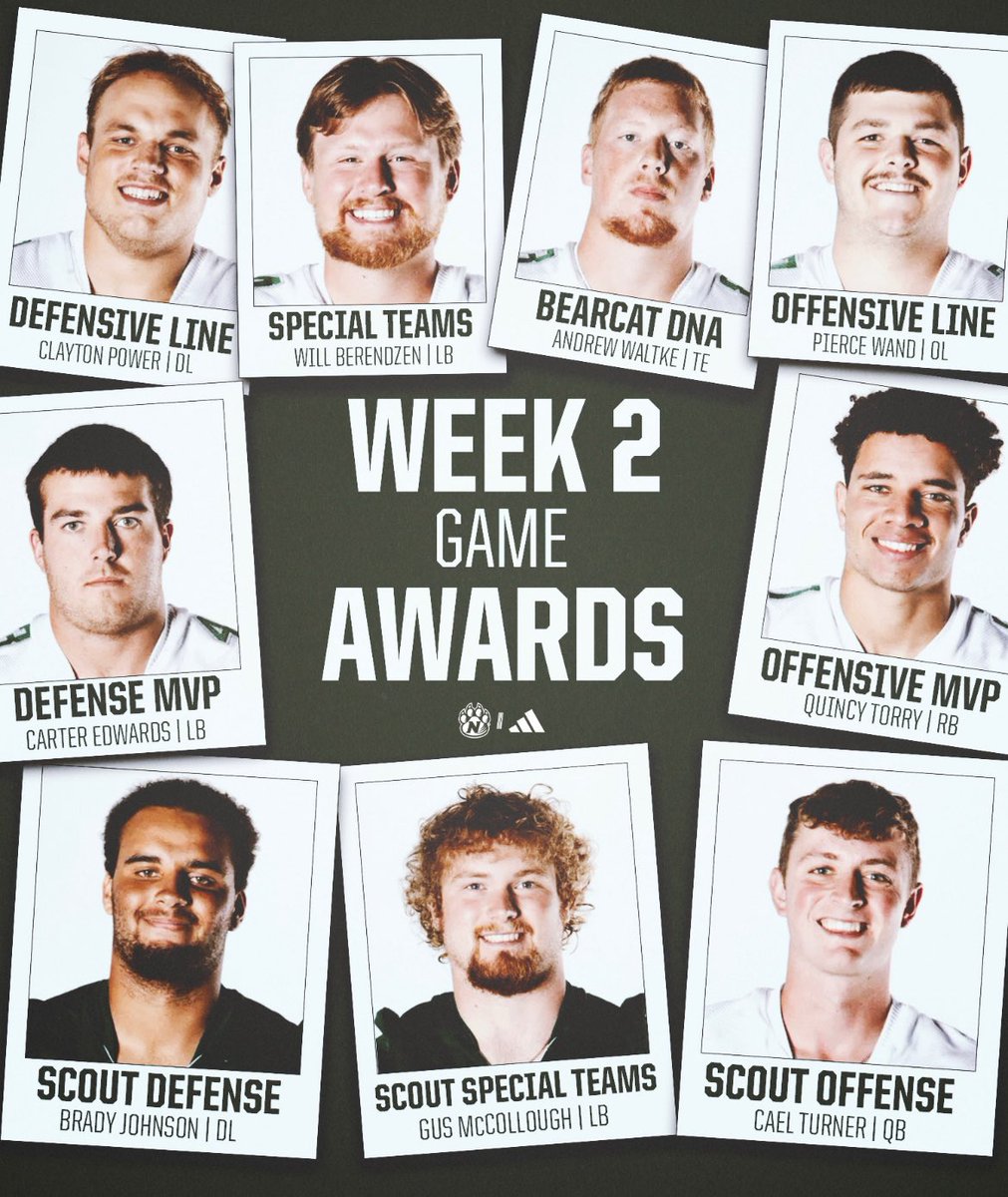 Week 2 vs Texas A&amp;M Kingsville Players of the Game!
#RISE #FAMILY