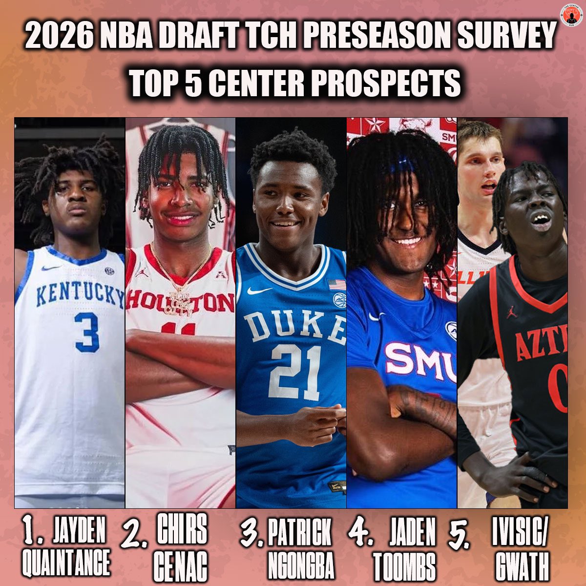 Who are your top centers going into 2026 draft season?

#NBADraft2026