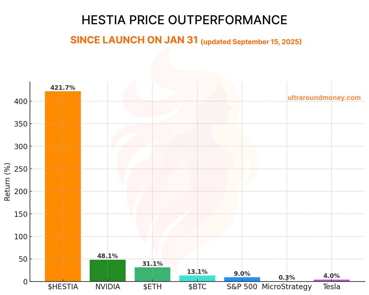 ØyinCrypt tweet media
