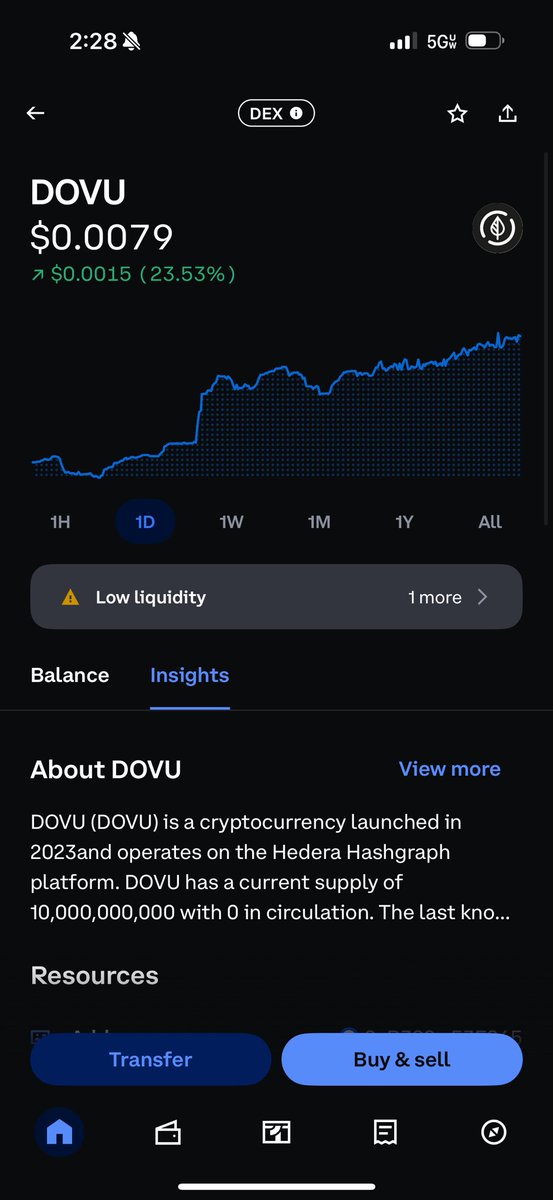 DawsonFowler9's tweet photo. @MvsSolutions @CryptoWendyO @HederaKimchi @Gilmore_Estates @dovuofficial In the U.S  they are https://t.co/xY2nBVKALS