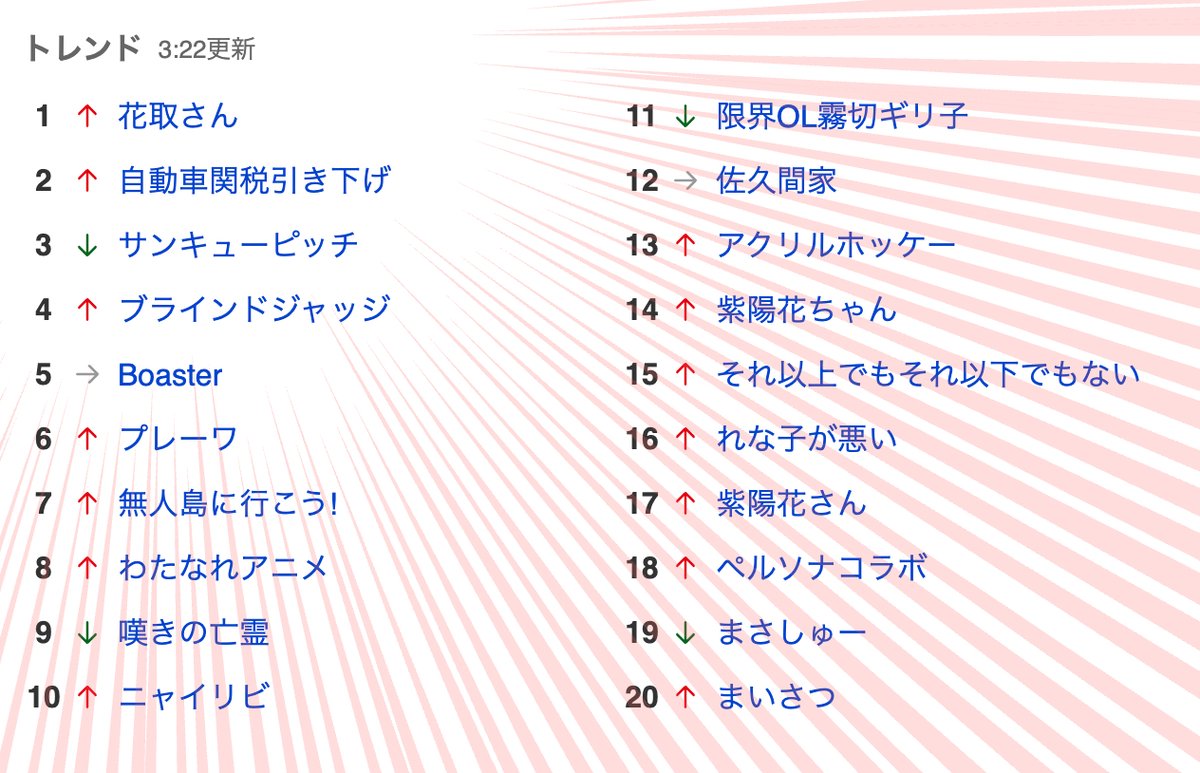 リアルタイム検索