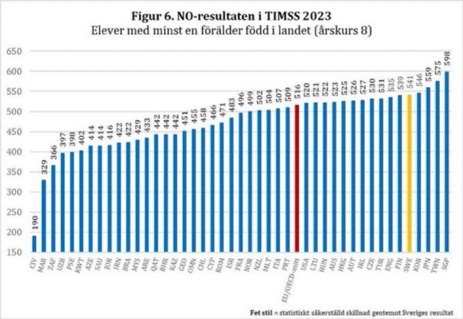 Gabriel Heller Sahlgren tweet media