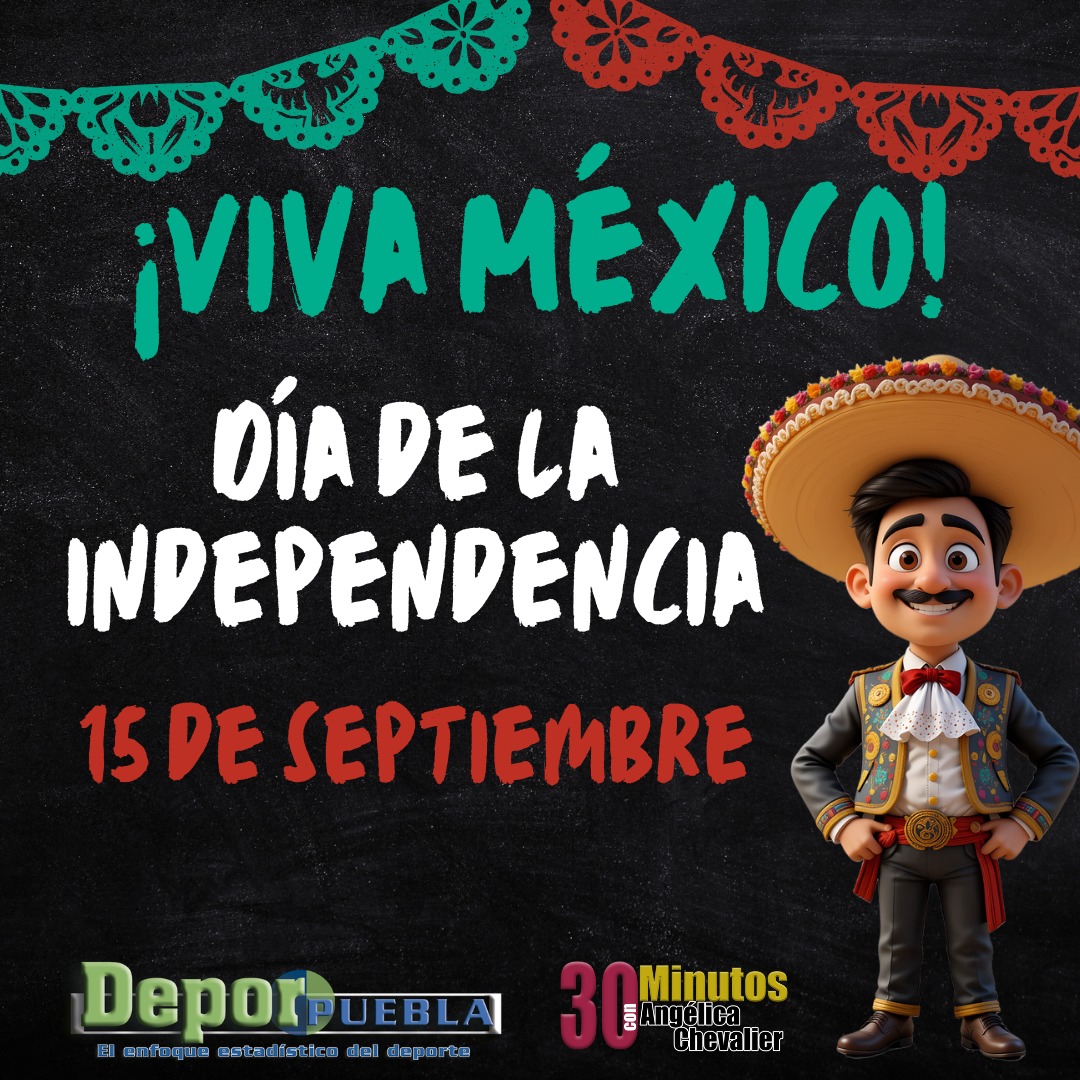 Hoy celebramos nuestra historia, nuestras raíces y la diversidad que nos une. Que este 15 de septiembre nos inspire a seguir soñando, trabajando y avanzando juntos como nación. ¡Viva México! 🇲🇽✨

🔄 <a href="/ChevaKevin/">Kevin Cheva 🎙️⚽</a> <a href="/angiecheva/">Angélica Chevalier R</a> <a href="/denzelhernandez/">Denzel Hernández</a> <a href="/Chrisolivares06/">Chris Olivares</a> <a href="/petlacalco7/">Axel Petlacalco</a>